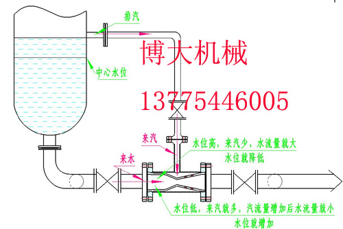 疏水器|液位調(diào)節(jié)器|自動水位調(diào)節(jié)器-連云港博大機械設(shè)備制造有限公司·汽液兩相流液位調(diào)節(jié)器